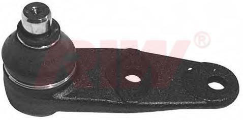 ROTIL R9 R11 R19 R21 CLIO KANGOO MEGANE TWINGO EXPRES SOLENZA 10MM - RIW RN1005