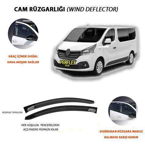 CAM RUZGARLIGI CLASSIC TIP 2 PARCA TRAFIC  2014+ - PERFLEX PA2-RN35