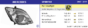 FAR-M.SPRİNTER ( 2007-………)  MOTORLU  SOL - AYFAR-505413
