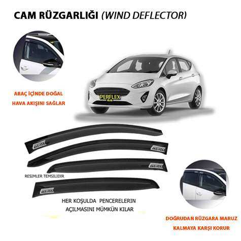 Ford Cam Ruzgarlıgı Mugen Tip 4 Parca Fiesta Dynamıc 09-19 - Perflex Pd4-Fd05
