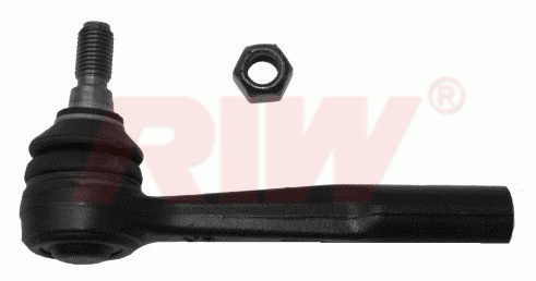 ROTBASI ASTRA G ZAFIRA A 98> - RIW OP2014