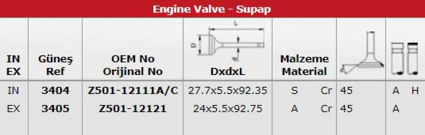 Mazda Subap Takımı Mazda 323 1,5 16v (in 8 / Ex 8) - Gunes 3404-3405