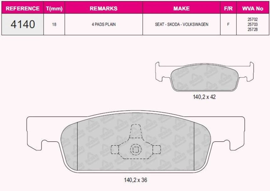 Renault On Fren Balatası (tk) Clio IV 12>  Logan II 12> Sandero II 12> Symbol II 08> İnce Tip - Grap 94140