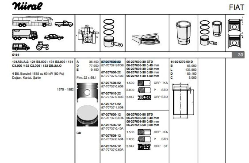 Tofas Motor Piston Segman M131 1.6 ( Std ) - Goetze 8770737std00bg
