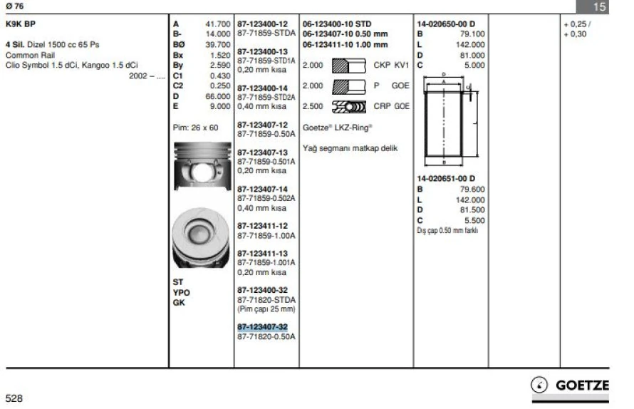 Renault Motor Piston+segman Clio Symbol Kangoo Modus Thalıa (pim Capı 25mm) (1,5dci K9k Em) [(76mm) (+0.50mm - Goetze 877182005000ag