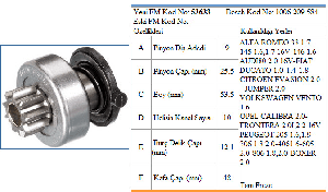 MARŞ DİŞLİSİ-BT 9D ALFA/FIAT/CITRÖEN/VW - FORMMETAL-53633