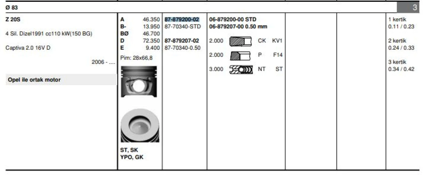 Chevrolet Motor Piston+segmanı Captıva 2,0d 150ps (83,00mm) / (std) - Goetze 8770340std000g