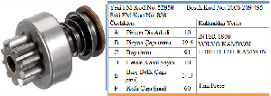 MARŞ DİŞLİSİ-BT 10D VOLVO/FORD/INTER - FORMMETAL-52858