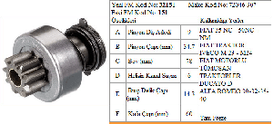 MARŞ DİŞLİSİ-MT 9D 50NC/FİAT TRK-661-  T.FRZ - FORMMETAL-32151
