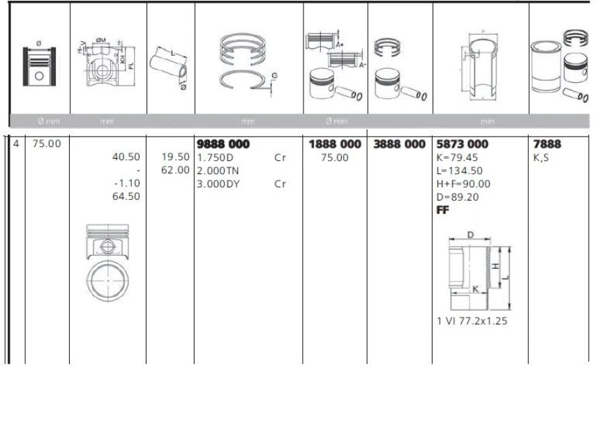 Psa Motor Piston Segman Gomlek Takım P205 P106 P206 Ax Bx C15 P405 II P309 P205 II Partner Berlingo Tu3j - Yenmak 7888-Std