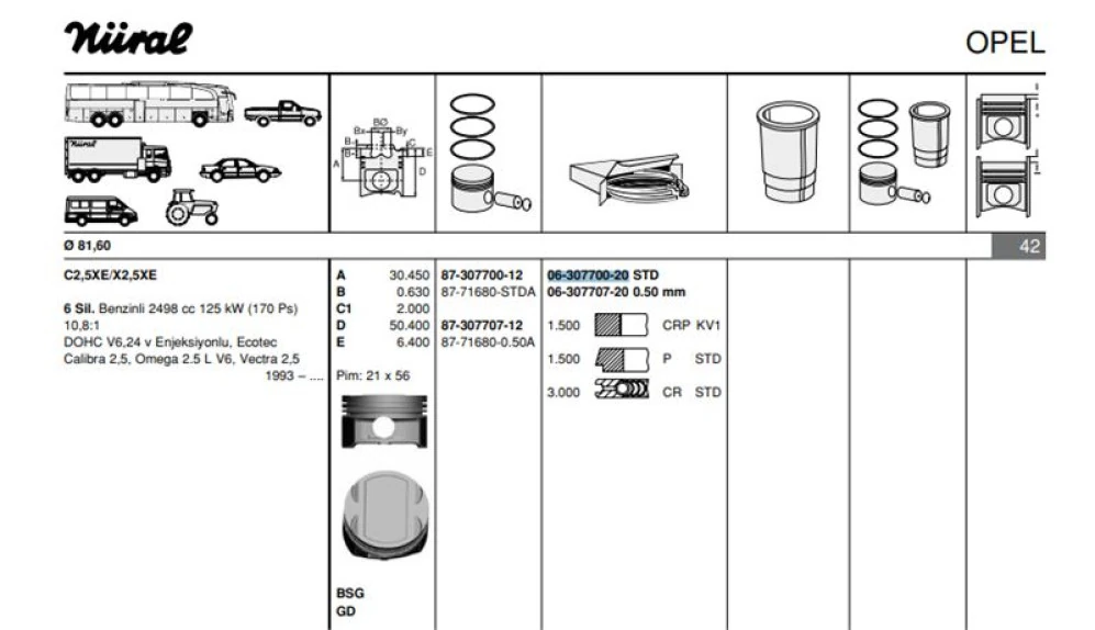 Opel Motor Segmanı Vectra B Omega B Calıbra (c2,5xe / X2,5xe) / (81,60mm) / (std) (6 Cyl) - Goetze 63077002g