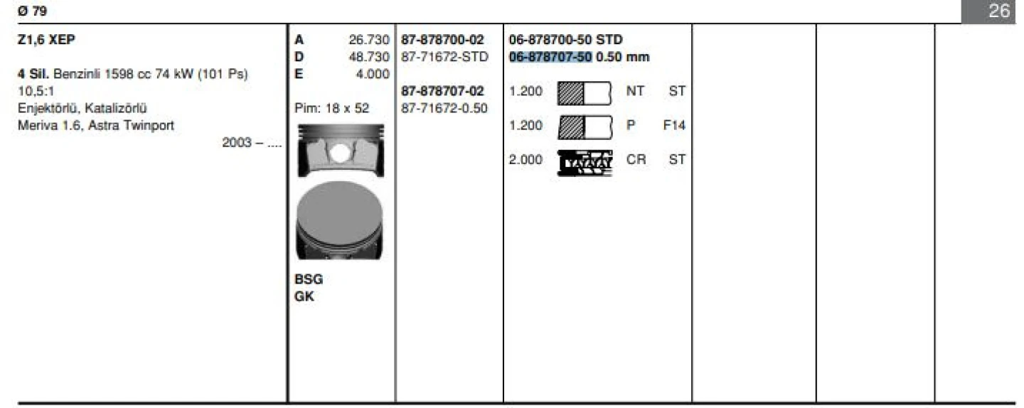 Opel Motor Segmanı Astra G / H Vectra C Meriva B Z16xep 1,6 Twinport (79,50mm) / (050 Farklı) - Goetze 68787075g