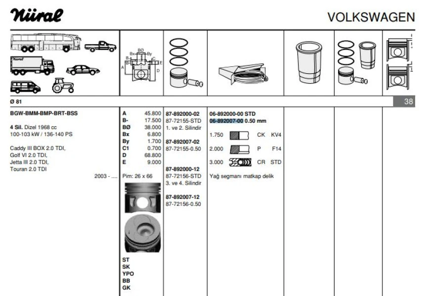 Vag Motor Segmanı (1 Pistonluk Takım) / (81,01mm Std (4 Pistona Uyumlu) A3 A4 Altea Leon Toledo III Octa - Goetze 68920070g