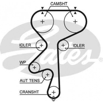 TRIGER SETI ASTRA G - ZAFIRA A X20XEV - X20XER - GATES K015542XS