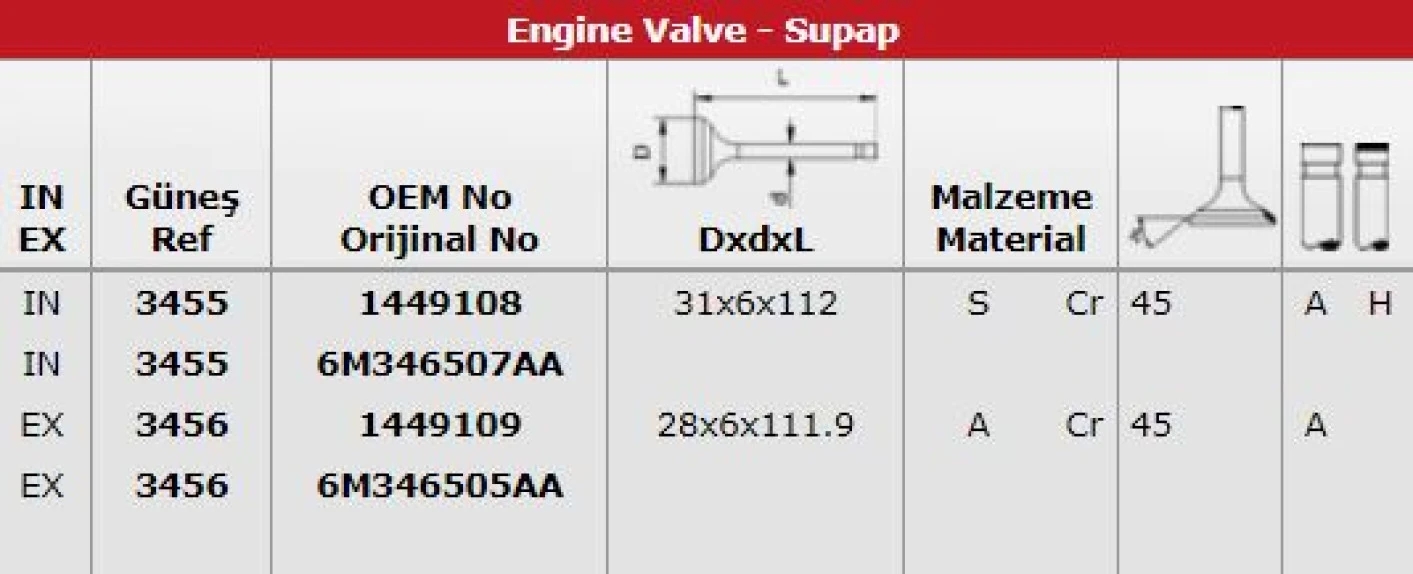 Mazda Subap Takımı Mazda 2500 16v (in 8 / Ex 8) - Gunes 3455-3456