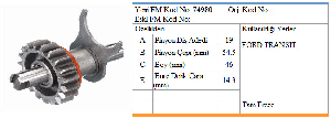 MARŞ DİŞLİSİ-MOT.T V184 19DİŞ ÇATALLI MİLLİ - FORMMETAL-74980