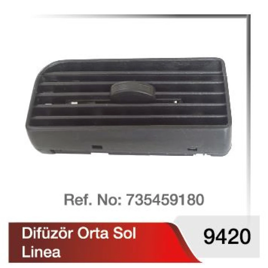 Fiat Kalorıfer Havalandırma Difrizoru Orta Sol Linea - Yilmaz Pls9420