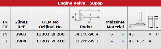 SUBAP TAKIMI PRIMERA 1,6 16V 1996-2002 P11 KASA GA16 MOTOR EM (16 SUBAP) - GUNES 3983-3984