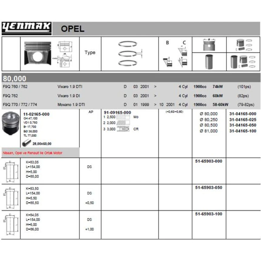 Renault Motor Piston+segman Kangoo Megane Laguna Trafıc Scenic Vivaro Carısma 1.9tdi F9q (80.00mm) / (+100mm - Yenmak 31-04165-100