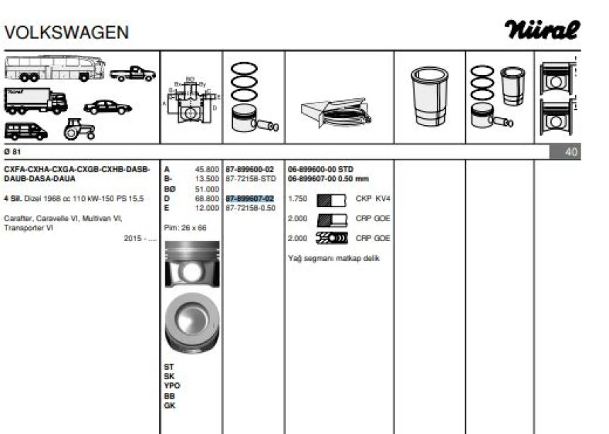 Vag Piston Segman 81.50mm (0.50) Transporter T7 15>> Crafter 16> Tge 16> 2.0tdi Cxfa Cxga Cxgb Cxha Cxhb - Goetze 8772158050000g