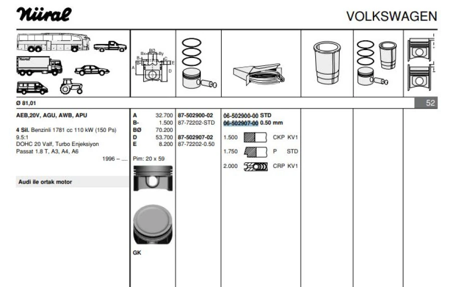 Vag Motor Segmanı Passat Bora Golf IV 1,8 A4 A6 20v (81,50mm) - Goetze 65029070g