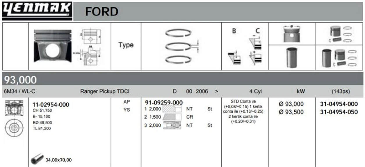 Mazda Ticarı Motor Piston Segman Std Mazda B2500 Bt50 16v Doch 2006-2012 - Ranger 2,5td 143ps 2006-2012 Turbo 93 - Yenmak 31-04954-000
