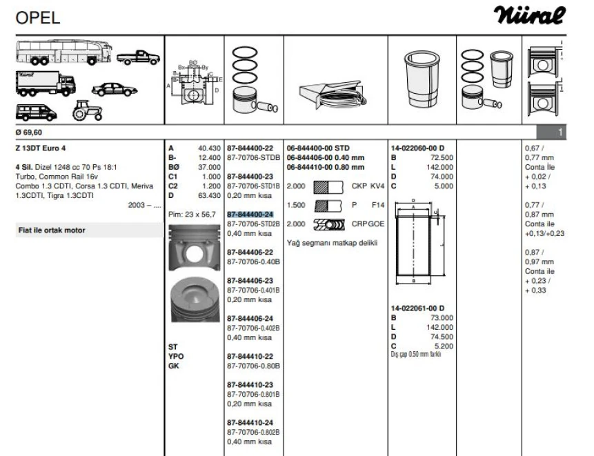 Fiat Motor Piston+segmanı Agıla 1.3 Corsa 1.3 Meriva 1.3 Tigra 1.3 Albea 1.3 Multıjet Doblo 1.3 Multıjet - Goetze 8770706std20bg