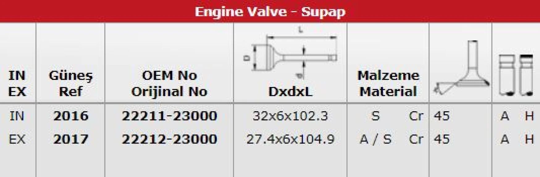 Hyundaı Subap Takımı Elantra Sonata Ym (in 8 / Ex 8) - Gunes 2016-2017