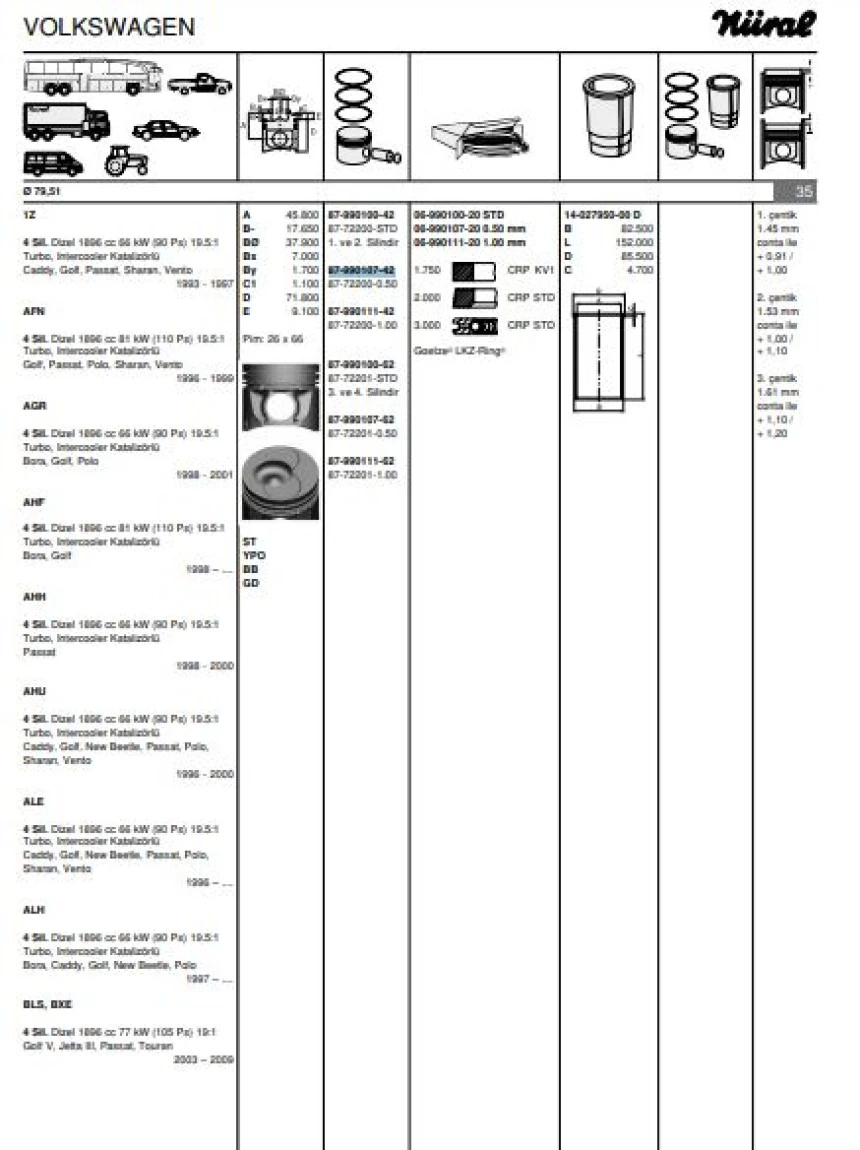 Vag Piston+segman (80,01mm 0,50 1 2 Pistonlar) Bora Caddy II Golf III IV Beetle Passat Polo / Classıc Sh - Goetze 8772200050000g