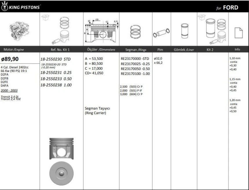 Ford Motor Piston+segmanı ( Riken )  89,90+stdmm(-20) Cap Transıt 2,4 DI Transıt 2,4 Tde D2fa-D2fb-D2fe-D - Kingpiston 18-2550230-20