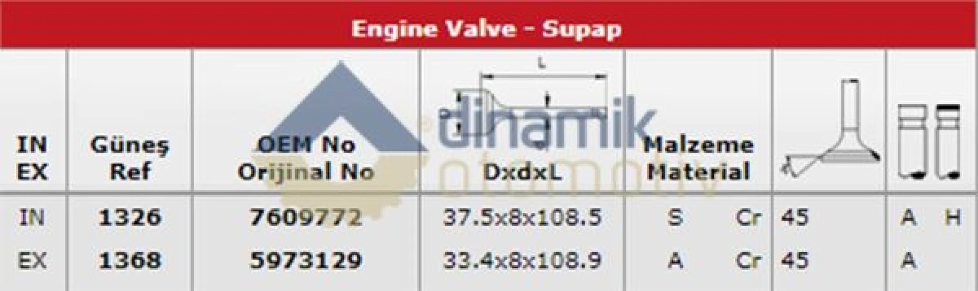Tofas Subap Takımı M131 Sahın Slx Tempra(avrupa) Uno 1,4 8v 75 (in 4 / Ex 4) - Gunes 1326-1368