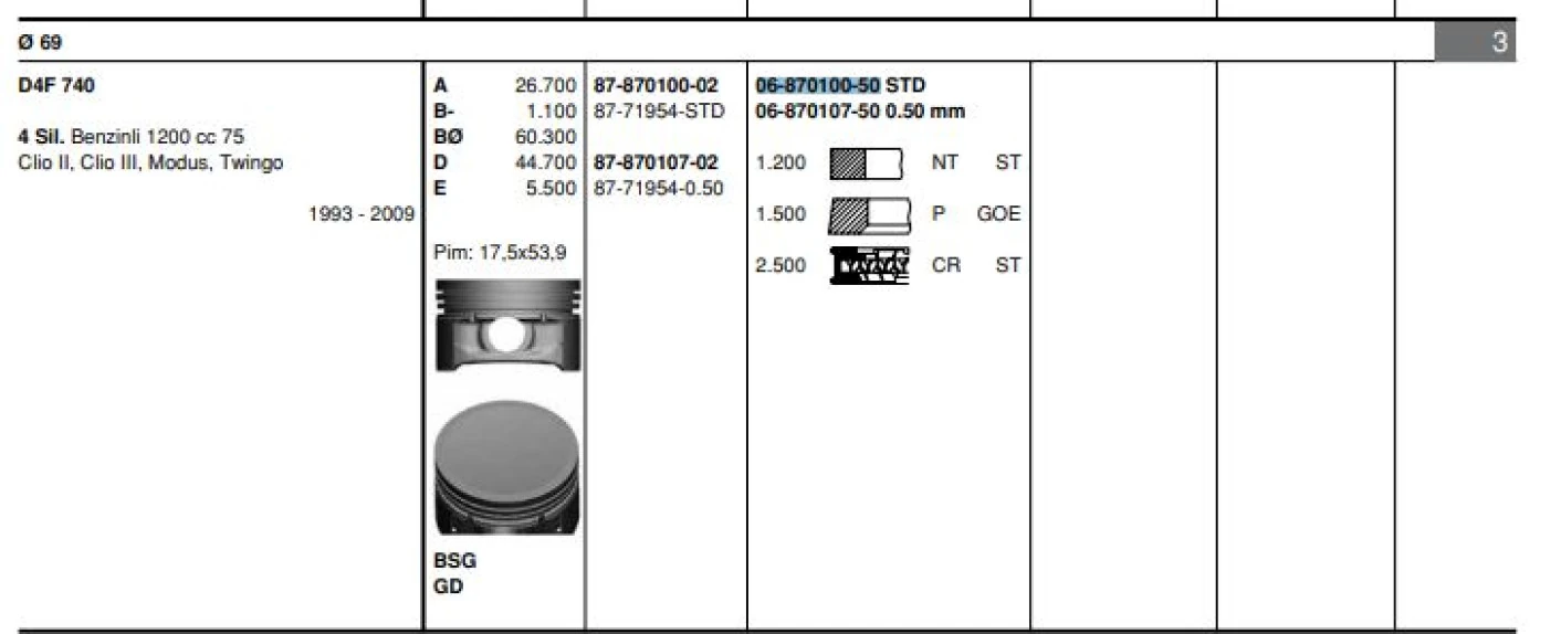 Renault Motor Segmanı Twingo Clio 1,2 16v 69,00mm Std - Goetze 68701005g