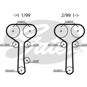 EKSANTRIK GERGI KITI (129x254) FOCUS 1,8 16V 2,0 (98 04) MONDEO II 1,6I 1,6I 16V 1,8I 2,0I (96 00) - GATES K015508XS