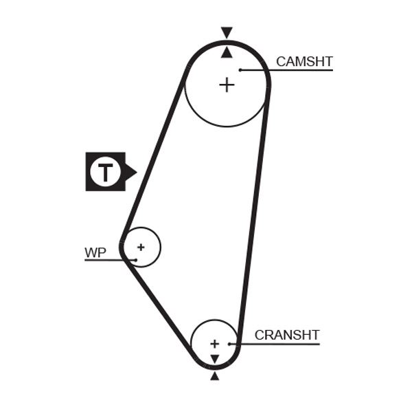 TRIGER KAYISI (111x200) 111 DIS 20 VECTRA A (88 92) / (GD111H9.5P200) CT720 - GATES 5047