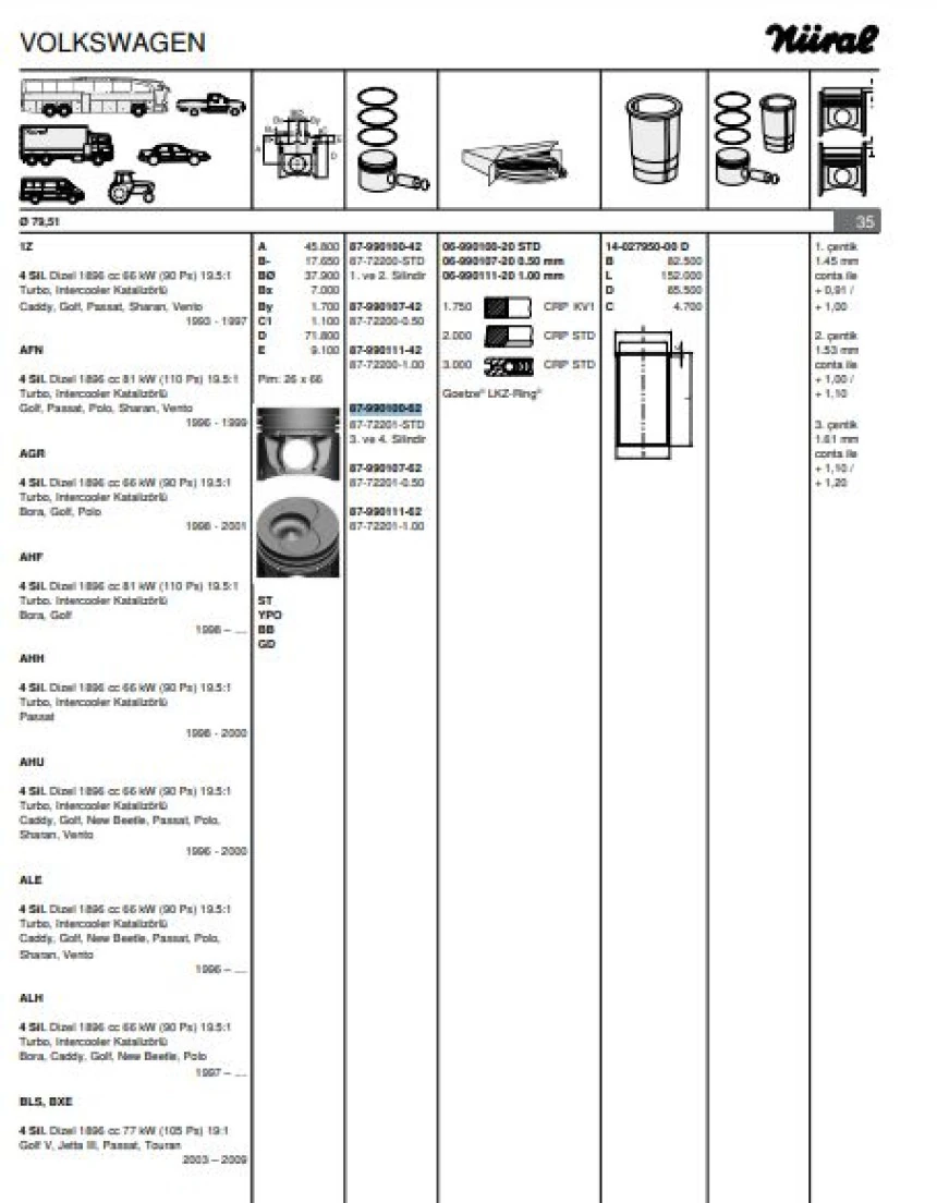 Vag Piston+segman (79,51mm Std 3 4 Pistonlar) Bora Caddy II Golf III IV Beetle Passat Polo / Classıc Sha - Goetze 8772201std000g