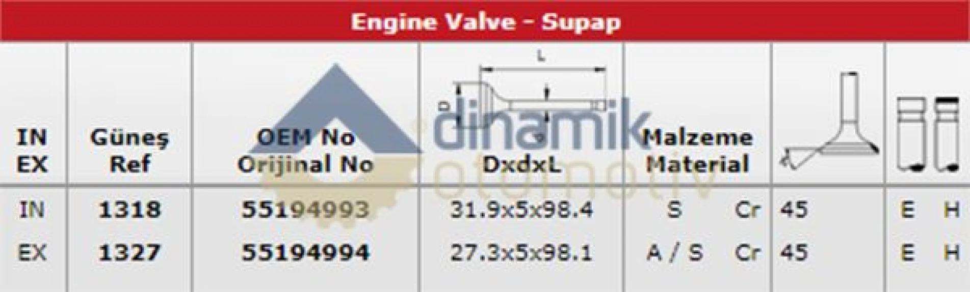 Fiat Subap Takımı Doblo Palıo 1,2 5mm Fire Motor (in 4 / Ex 4) - Gunes 1318-1327