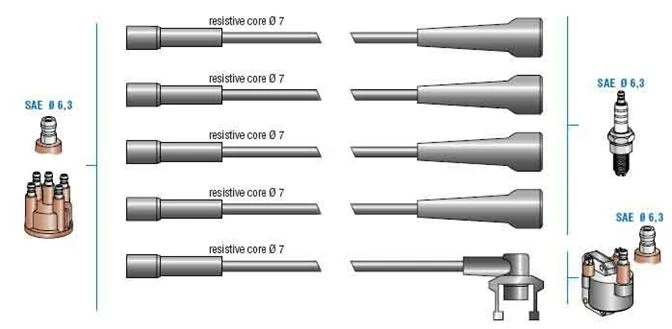 Renault Eski Bujı Kablo Seti R11 Flash Manager - Doduco 7723
