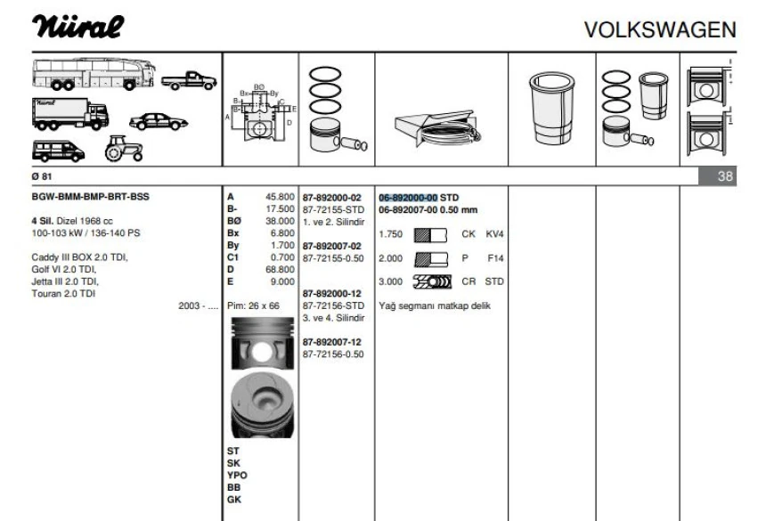 Vag Motor Segmanı (81,00mm 0,50 1 Pistonluk Takım (4 Pistona Uyumlu) A3 A4 Altea Leon Toledo III Octavıa - Goetze 68920000g