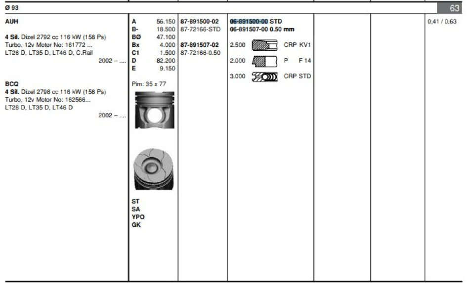Vag Motor Segmanı Takım (1 Pistonluk) / (92,90mm Std) Lt28 Lt35 Lt46 2,8tdi (131 / 158 Ps) Agk Auh Ata B - Goetze 68915000g