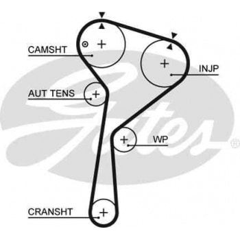 TRIGER EKSANTRIK GERGI SETI DEVIRDAIMLI DACIA DOKKER 12> LOGAN II 12> CAPTUR 13> 1.5 dCI - GATES KP25578XS
