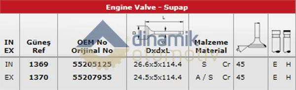 SUBAP TAKIMI FIORINO LINEA DOBLO BRAVA BRAVO 1.9 JTD 16V MULTIJET (IN 8 / EX 8) - GUNES 0141-0142