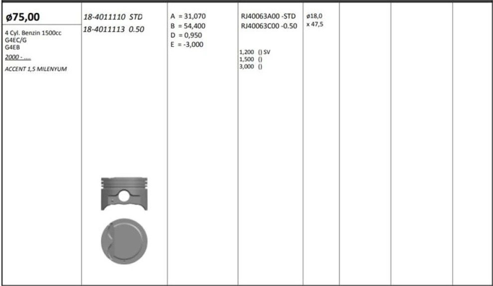 Hyundaı Motor Piston+segmanı ( Riken )  76,00+0,50mm Cap Accent 1,5 Milenyum G4ec-G, G4eb 4 Sil. Benzinli 15 - Kingpiston 18-4011113