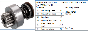 MARŞ DİŞLİSİ-BT 10D 12 153 MAN FENDY - FORMMETAL-52894
