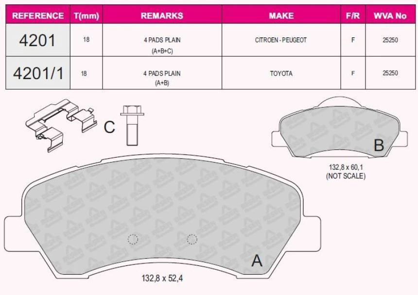Psa On Fren Balatası P301 C Elysee Eb2 (1.2vti 12v) / Ec5 (1.6vti 16v) P308 II 2013> (mando Tipi) - Beser 4201