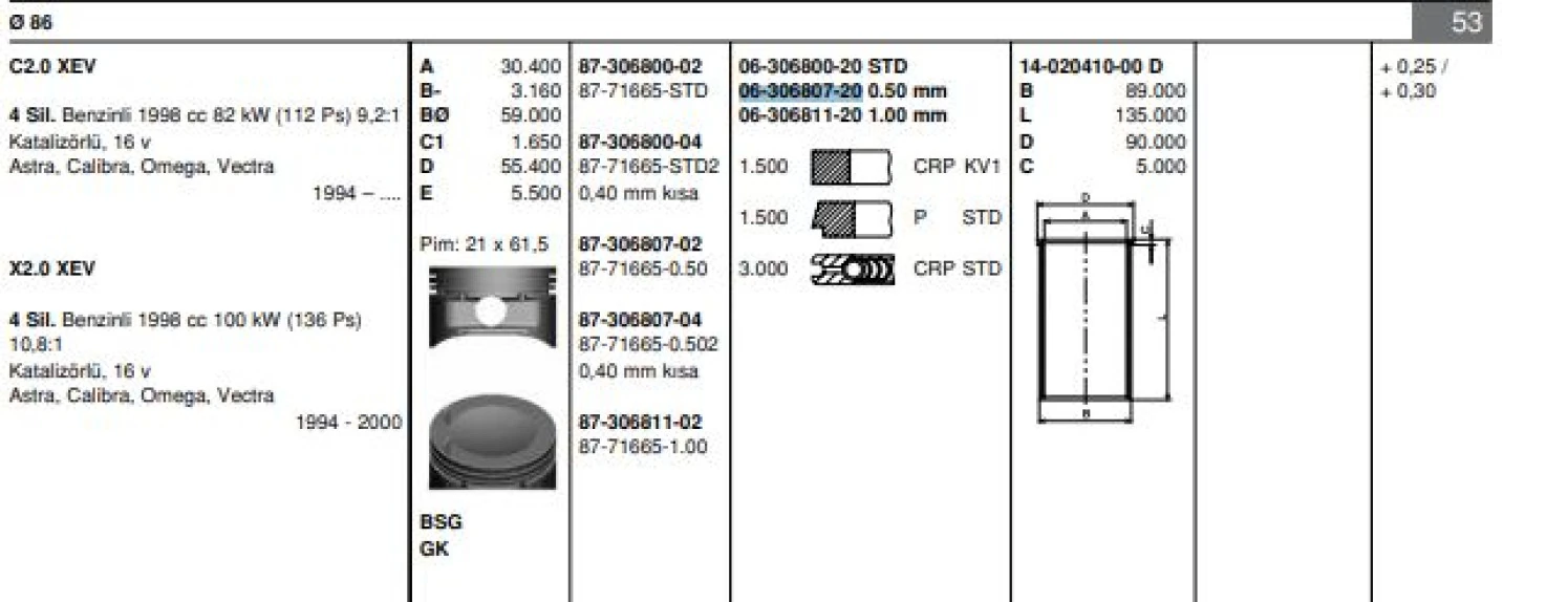 Opel Segman Takımı (0,50 Farklı) / (86,00mm) P306 Gti Em P306 Gti Ym Zx Xsara Vts Xu10j4rs (2,0 16v) Vect - Goetze 63068072g
