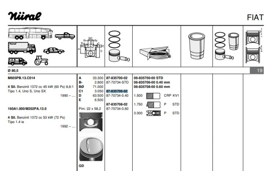 Fiat Motor Piston Segman Uno Tipo Palıo 1,4 (040) - Goetze 8770734040000g