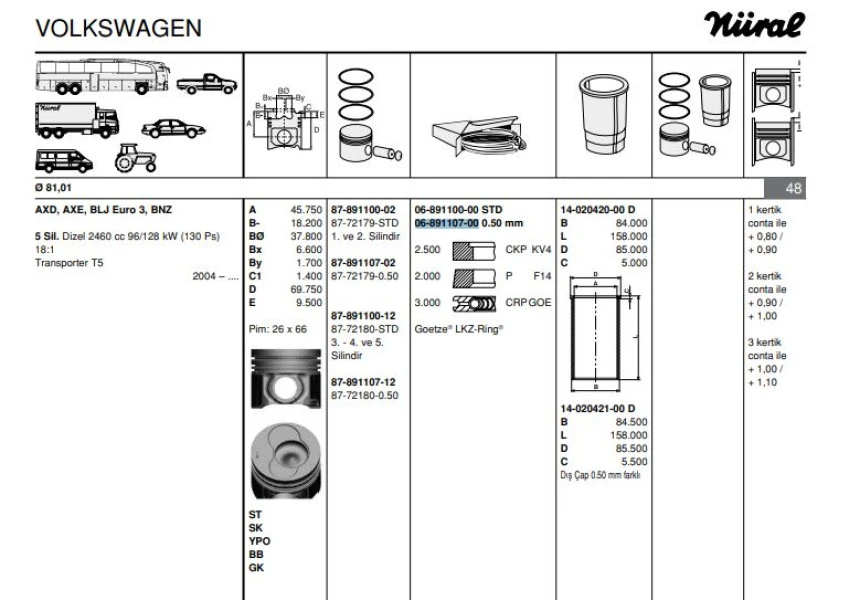 Vag Motor Segmanı Takım (1 Pistonluk) / (81,50mm 0,50) 2,5tdi Crafter Lt28 / 35 / 46 Transporter T4 / T5 - Goetze 68911070g