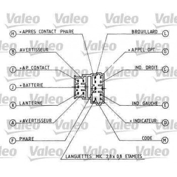 FAR SINYAL VE KORNA KUMANDA KOLU (SIYAH) P405 YM (92 95) - VALEO 251223