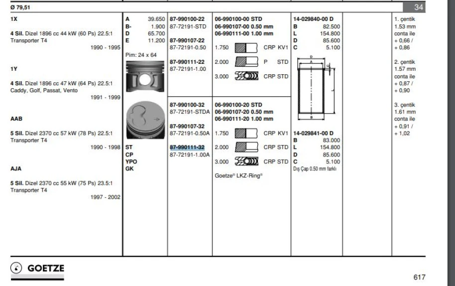 Vag Piston+segman 80.51mm 1 (0,25 Kisa) 2,4d 24 Pim A80 A100 Cordoba İbiza İnca Toledo Felicia Caddy II - Goetze 877219110000ag