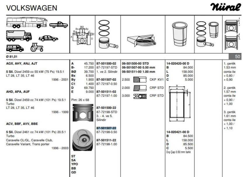 Vag Piston+segman (81,51mm 0,50 3 / 4 / 5 Pistonlar) Lt28 Lt35 Lt46 T4 2,5tdi Acv Agx Ahd Ahy Ajt Anj Ap - Goetze 8772198050000g